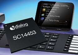 1207 Cloud Sidebar 250x179 1207 Cloud Sidebar 250x179