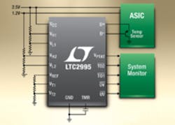 1207 Ppicks216 210x150 1207 Ppicks216 210x150