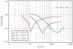 Electronicdesign Com Sites Electronicdesign com Files Ifd1 Fig2 Electronicdesign Com Sites Electronicdesign com Files Ifd1 Fig2