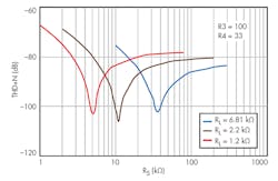 Electronicdesign Com Sites Electronicdesign com Files Ifd1 Fig3 New Electronicdesign Com Sites Electronicdesign com Files Ifd1 Fig3 New