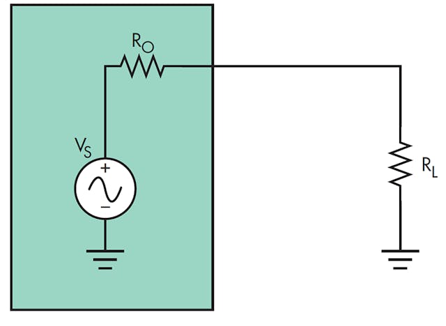 Synthesized Inductor Delivers Maximum Power Transfer | Electronic Design