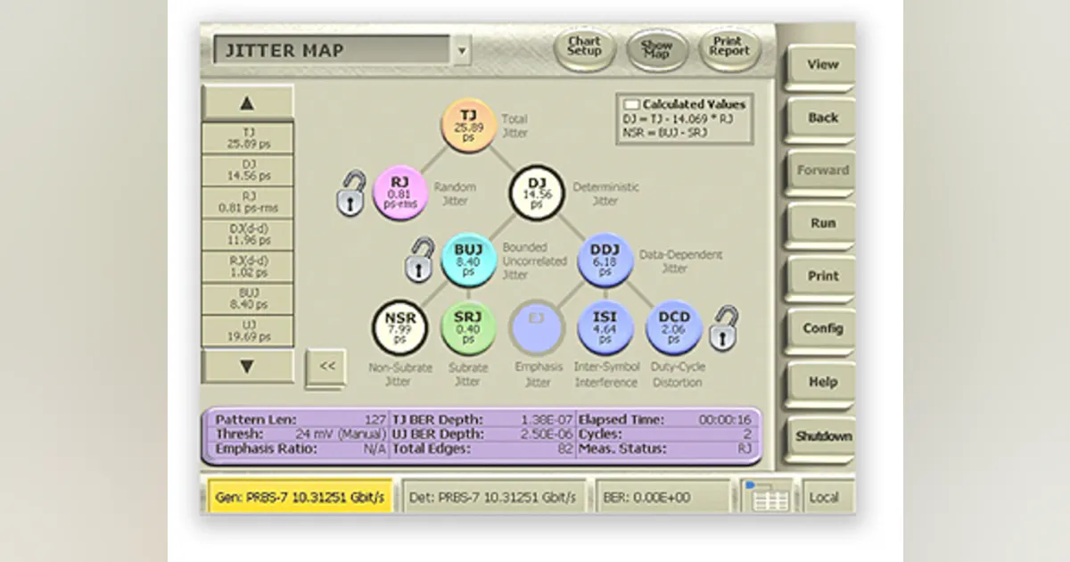 Jitter Controller The Uncertainty About Jitter | Electronic Design