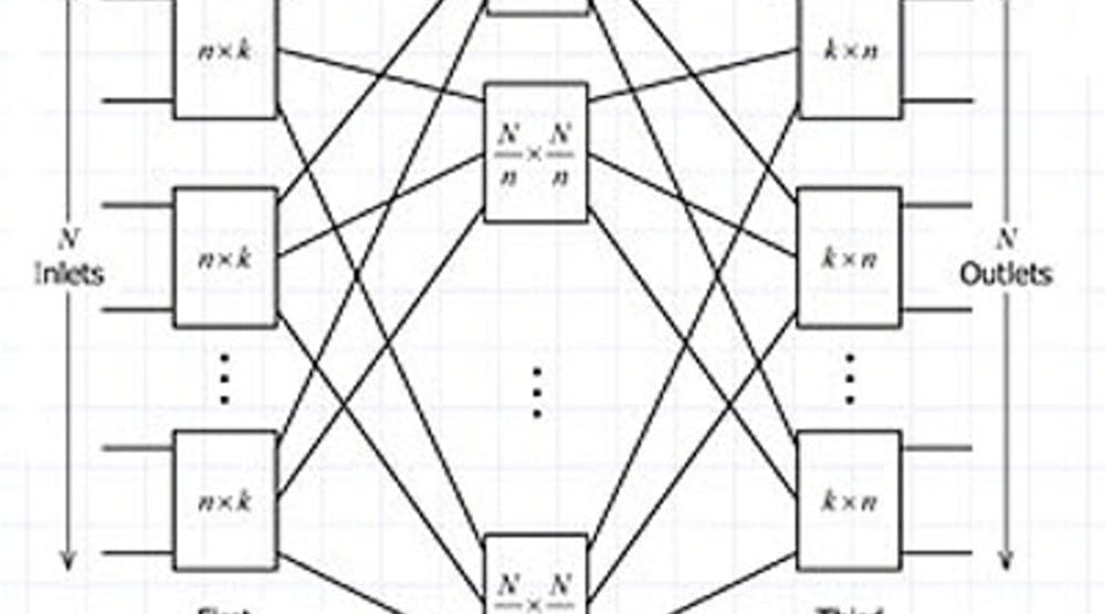 The Many Sides of Switching Matrices | Electronic Design
