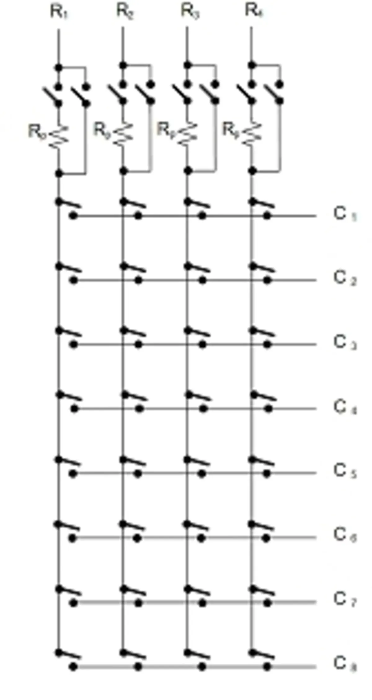 The Many Sides of Switching Matrices | Electronic Design
