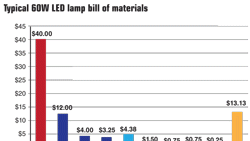Powerelectronics 1508 Nws Lght600w Ledmats Chrt