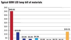 Powerelectronics 1508 Nws Lght600w Ledmats Chrt Powerelectronics 1508 Nws Lght600w Ledmats Chrt