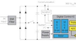 Powerelectronics 918 Intrec Vsdill1 0 Powerelectronics 918 Intrec Vsdill1 0