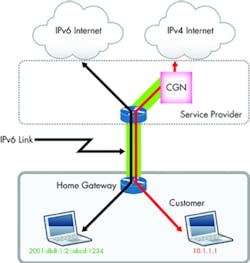 1209 Comm Fig1 1209 Comm Fig1