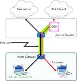 1209 Comm Fig1 1209 Comm Fig1