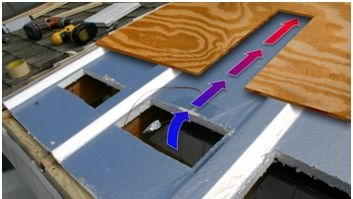 Powerelectronics 934 Ornlroof 0