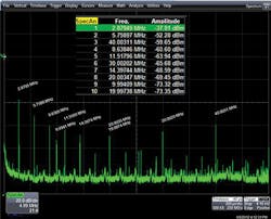 Powerelectronics Com Sites Powerelectronics com Files Sandler 5 Web 0 Powerelectronics Com Sites Powerelectronics com Files Sandler 5 Web 0