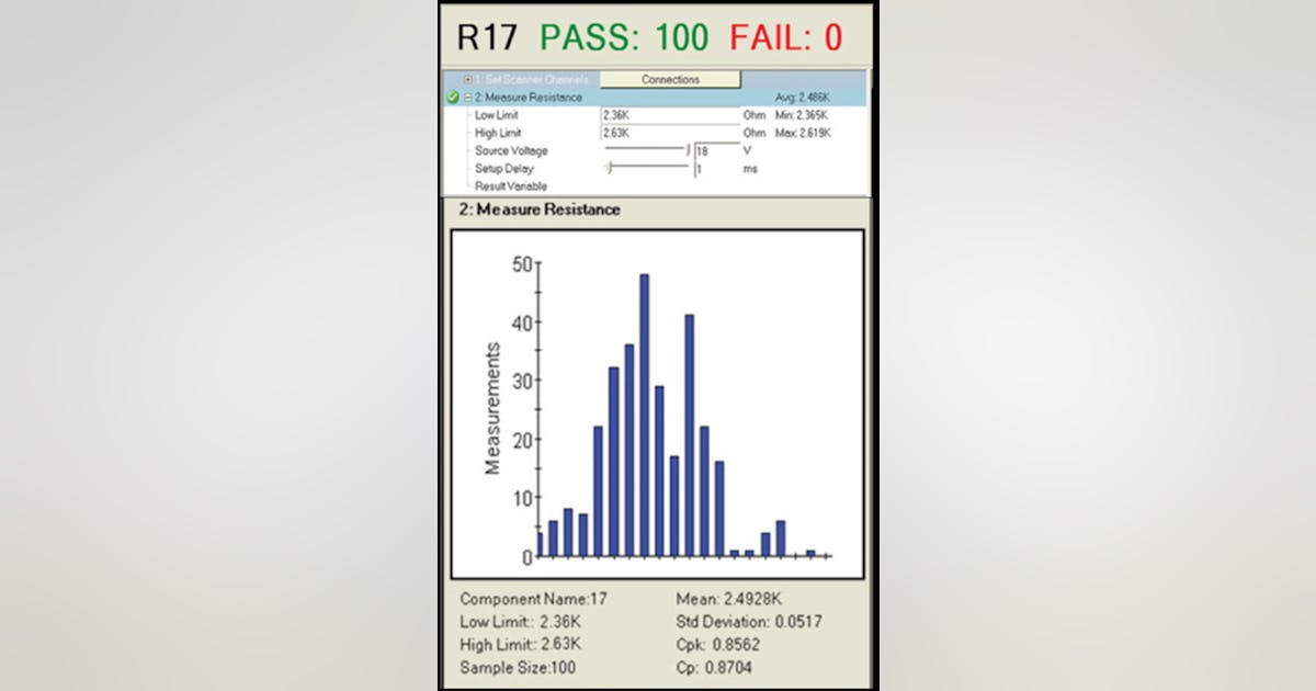 Avoiding False Pass or False Fail | Electronic Design