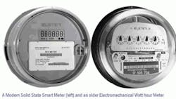 Powerelectronics 485 Nwstwometers 0 Powerelectronics 485 Nwstwometers 0