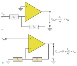 Www Electronicdesign Com Sites Electronicdesign com Files 0912 Web E Eopamps Fig2all Www Electronicdesign Com Sites Electronicdesign com Files 0912 Web E Eopamps Fig2all