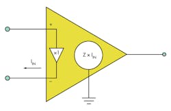 Www Electronicdesign Com Sites Electronicdesign com Files 0912 Web E Eopamps Fig6 Www Electronicdesign Com Sites Electronicdesign com Files 0912 Web E Eopamps Fig6