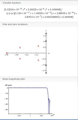 1211 Apps Fig4 1211 Apps Fig4