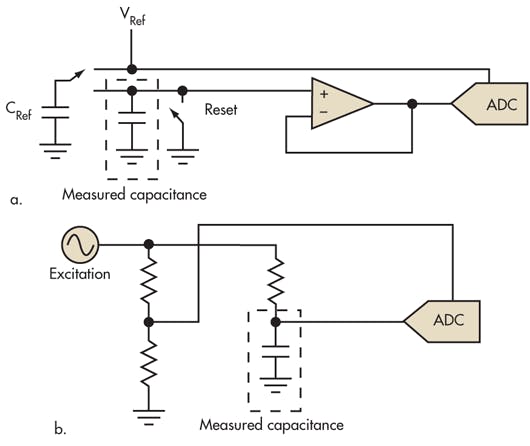 Use Analog Techniques To Measure Capacitance In Capacitive Sensors ...