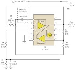 Www Electronicdesign Com Sites Electronicdesign com Files 74666 Fig5 Www Electronicdesign Com Sites Electronicdesign com Files 74666 Fig5