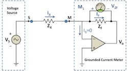 1212 Ict Fig1 1212 Ict Fig1