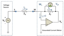 1212 Ict Fig1 1212 Ict Fig1