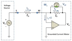1212 Ict Fig1 1212 Ict Fig1