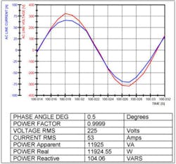 1301 Green Fig2 1301 Green Fig2