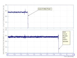 1301 Green Fig5 1301 Green Fig5