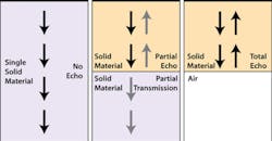 1301 Insp Fig1 1301 Insp Fig1