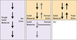 1301 Insp Fig1 1301 Insp Fig1
