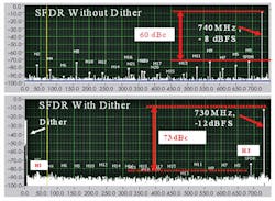 Electronicdesign Com Sites Electronicdesign com Files Uploads 2013 01 0110 D Se2 V Fig3 Electronicdesign Com Sites Electronicdesign com Files Uploads 2013 01 0110 D Se2 V Fig3