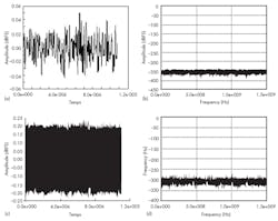 Electronicdesign Com Sites Electronicdesign com Files Uploads 2013 01 0110 D Se2 V Fig4 Electronicdesign Com Sites Electronicdesign com Files Uploads 2013 01 0110 D Se2 V Fig4