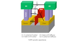 Electronicdesign Com Sites Electronicdesign com Files Uploads 2013 01 0110 D Ssynopsis F4 Electronicdesign Com Sites Electronicdesign com Files Uploads 2013 01 0110 D Ssynopsis F4