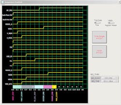 Electronicdesign Com Sites Electronicdesign com Files Uploads 2013 01 0110 Ed Ehottopic Fig3 Sm Electronicdesign Com Sites Electronicdesign com Files Uploads 2013 01 0110 Ed Ehottopic Fig3 Sm