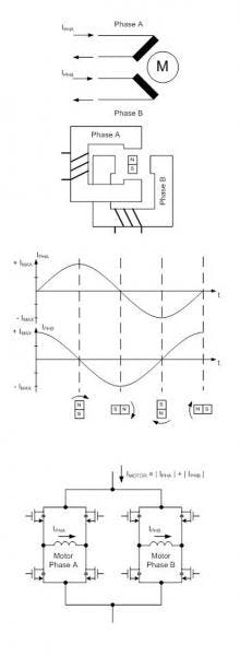 Electronicdesign Com Sites Electronicdesign com Files Uploads 2013 01 0207 D Sstmicro Fig4 Bg 0 Electronicdesign Com Sites Electronicdesign com Files Uploads 2013 01 0207 D Sstmicro Fig4 Bg 0