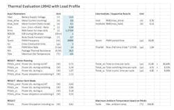 Electronicdesign Com Sites Electronicdesign com Files Uploads 2013 01 0207 D Sstmicro Table Sm Electronicdesign Com Sites Electronicdesign com Files Uploads 2013 01 0207 D Sstmicro Table Sm