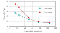 Electronicdesign Com Sites Electronicdesign com Files Uploads 2013 01 0207 Demystifying Pd F3 Electronicdesign Com Sites Electronicdesign com Files Uploads 2013 01 0207 Demystifying Pd F3