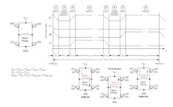 Electronicdesign Com Sites Electronicdesign com Files Uploads 2013 01 0207 Dsstmicro Fig7 Sm Electronicdesign Com Sites Electronicdesign com Files Uploads 2013 01 0207 Dsstmicro Fig7 Sm