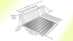 Electronicdesign Com Sites Electronicdesign com Files Uploads 2013 01 0207 Lt Eadv F1 Electronicdesign Com Sites Electronicdesign com Files Uploads 2013 01 0207 Lt Eadv F1