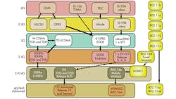 Electronicdesign Com Sites Electronicdesign com Files Uploads 2013 01 0207 Lt Eadv S Bfig Electronicdesign Com Sites Electronicdesign com Files Uploads 2013 01 0207 Lt Eadv S Bfig