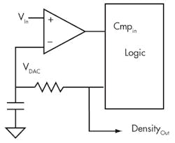 Electronicdesign Com Sites Electronicdesign com Files Uploads 2013 01 0307 Am Scypress Fig2 Electronicdesign Com Sites Electronicdesign com Files Uploads 2013 01 0307 Am Scypress Fig2
