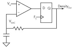 Electronicdesign Com Sites Electronicdesign com Files Uploads 2013 01 0307 Am Scypress Fig3 Electronicdesign Com Sites Electronicdesign com Files Uploads 2013 01 0307 Am Scypress Fig3