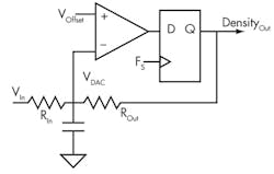 Electronicdesign Com Sites Electronicdesign com Files Uploads 2013 01 0307 Am Scypress Fig5 Electronicdesign Com Sites Electronicdesign com Files Uploads 2013 01 0307 Am Scypress Fig5