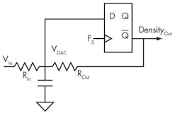 Electronicdesign Com Sites Electronicdesign com Files Uploads 2013 01 0307 Am Scypress Fig6 Electronicdesign Com Sites Electronicdesign com Files Uploads 2013 01 0307 Am Scypress Fig6