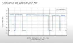 Electronicdesign Com Sites Electronicdesign com Files Uploads 2013 01 0307 T Vcomm Maxim Electronicdesign Com Sites Electronicdesign com Files Uploads 2013 01 0307 T Vcomm Maxim