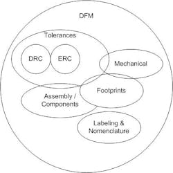 Electronicdesign Com Sites Electronicdesign com Files Uploads 2013 01 58821 Fig1 Electronicdesign Com Sites Electronicdesign com Files Uploads 2013 01 58821 Fig1