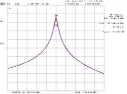 Electronicdesign Com Sites Electronicdesign com Files Uploads 2013 01 Ds Idt Fig2 Electronicdesign Com Sites Electronicdesign com Files Uploads 2013 01 Ds Idt Fig2