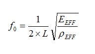 Electronicdesign Com Sites Electronicdesign com Files Uploads 2013 01 Equation 1 Electronicdesign Com Sites Electronicdesign com Files Uploads 2013 01 Equation 1