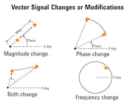Electronicdesign Com Sites Electronicdesign com Files Uploads 2013 01 Figure1 Electronicdesign Com Sites Electronicdesign com Files Uploads 2013 01 Figure1