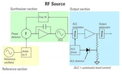 Electronicdesign Com Sites Electronicdesign com Files Uploads 2013 01 Figure2 Electronicdesign Com Sites Electronicdesign com Files Uploads 2013 01 Figure2