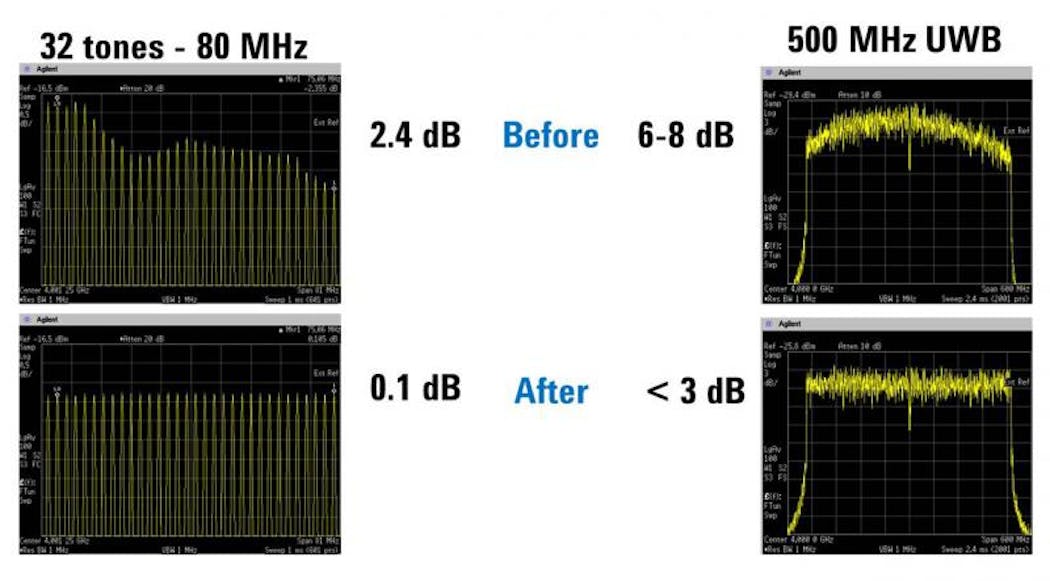 Electronicdesign Com Sites Electronicdesign com Files Uploads 2013 01 Figure5